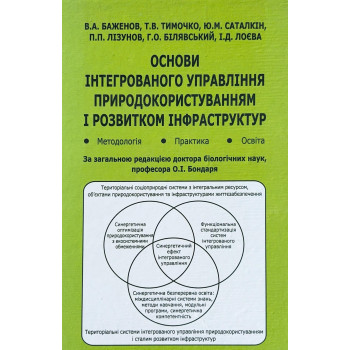 Основи інтегрованого управління природокористуванням і розвитком інфраструктур. Монографія, 2-ге вид., стер. Рек. МОН України (В5). /Баженов В.А., Бі-лявський Г.О. та ін./ м/т. 2025-320 с.